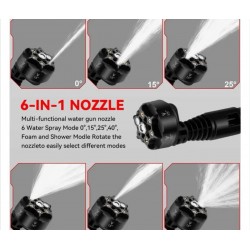 Ασύρματο πιεστικό νερού χωρίς ψήκτρες 6 σε 1 36V 8.0AH KRAFTROYAL  1500W με οθόνη ψεκαστήρα με 6 ακροφύσια 2 μπαταρίες